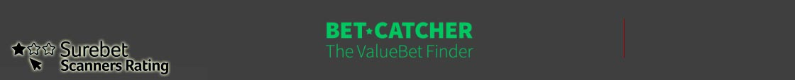 Перевешенные коэффициенты Bet Checker